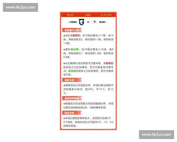 大阪钢巴迎战劲敌 全力争胜决战新赛季前瞻